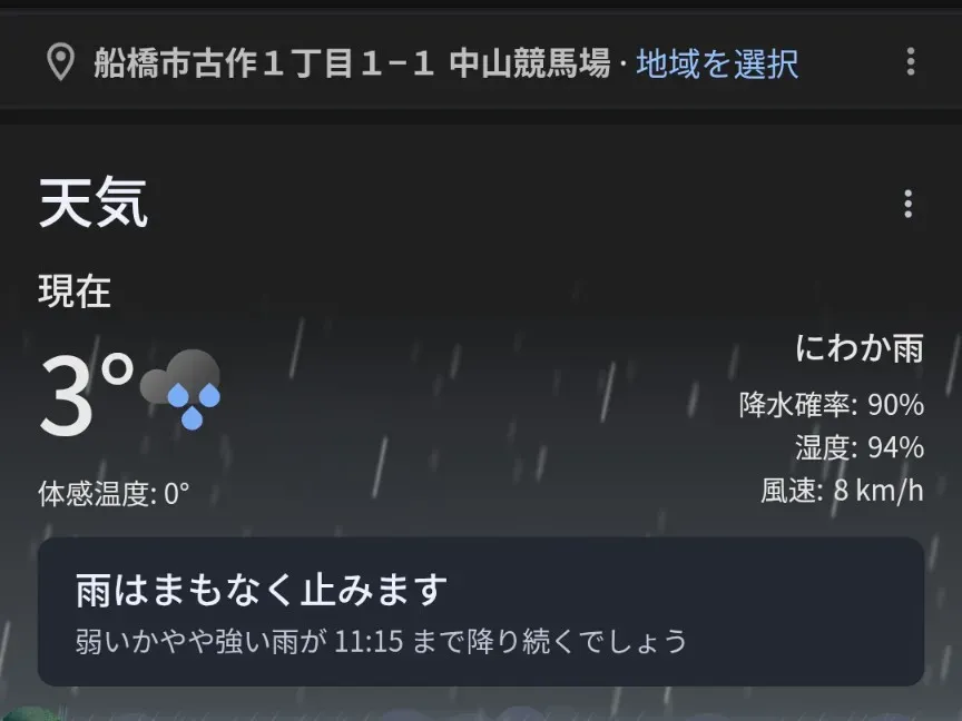 当日の天気